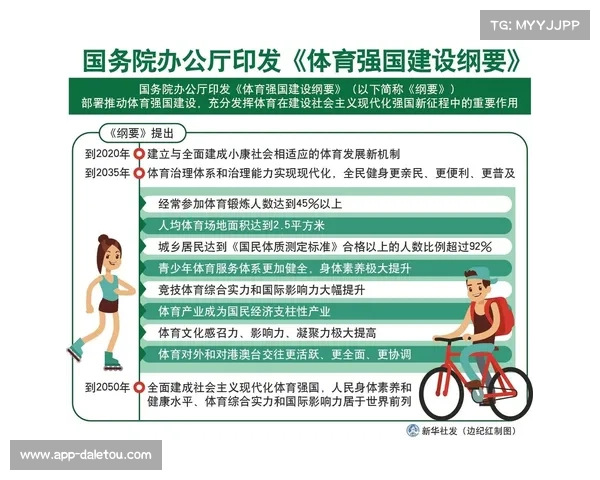 国务院发文推进体育产业，2030年规模目标7万亿元