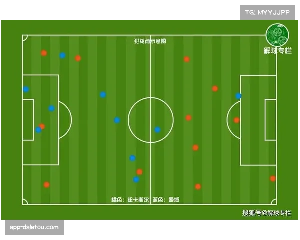 深度复盘：曼城高位逼抢如何击穿马德里竞技的密集防守